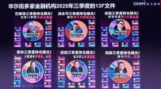 但斌描述“巴菲特、段永平、高瓴的持仓图”：它是一副画卷，是描绘这个世界的画卷(附图)