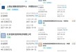 “赵露思合约风波”后，多方退出银河酷娱股东行列