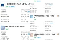 “赵露思合约风波”后，多方退出银河酷娱股东行列