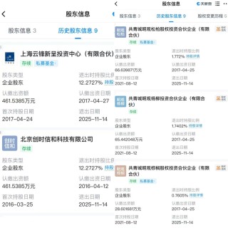 “赵露思合约风波”后，多方退出银河酷娱股东行列