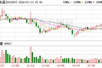 泰瑞机器：曾间接为做航空连接器的客户提供相关注塑成型解决方案