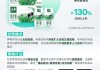 快手磁力金牛助力健康好货生意增长