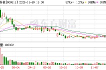 航锦科技：公司始终与国资股东单位保持良好的沟通