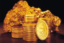 黄金投资中杠杆工具如何使用？