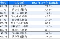 A股上半年“红黑榜”：有公司涨超444%，30个热门概念退烧