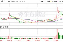 金宏气体：2025年，公司已正式设立西班牙子公司