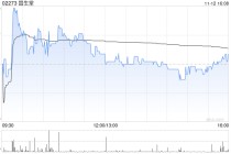华创证券：固生堂股份回购加码彰显信心 维持“强推”评级