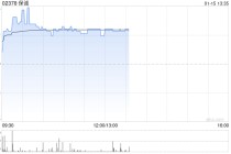 高盛：给予保诚港股目标价136港元及“买入”评级 公司重申NBP目标双位数增
