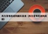 风力发电机结构图片高清（风力发电机结构简图）