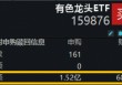 遇事不决举哑铃？双百亿银行ETF（512800）盘中涨近1.2%创阶段新高！