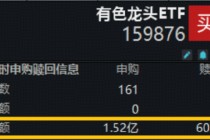 遇事不决举哑铃？双百亿银行ETF（512800）盘中涨近1.2%创阶段新高！