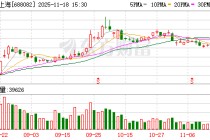盛美上海：未来，公司的龙头产品清洗及电镀设备将继续开拓市场
