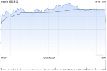 小摩：上调渣打集团目标价至190港元 属大中华区银行股首选
