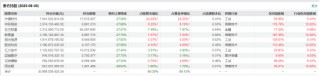DeepSeek发布新模型！创业板50ETF（159949）涨0.48%，机构持续看好AI产业链投资机会