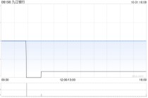 九江银行拟发行不超8.6亿股内资股及不超1.75亿股H股