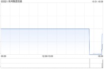 伟鸿集团控股：董清辞任独立非执行董事