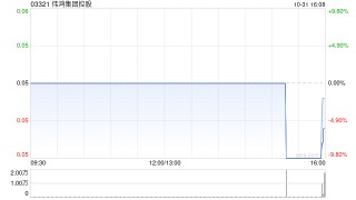 伟鸿集团控股：董清辞任独立非执行董事