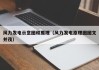 风力发电示意图和原理（风力发电原理图图文并茂）