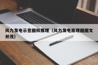 风力发电示意图和原理（风力发电原理图图文并茂）
