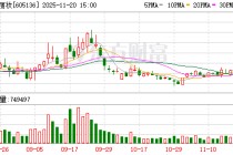 丽人丽妆：公司孵化了自有品牌