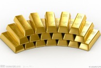 黄金期货与黄金基金投资风险有何不同？