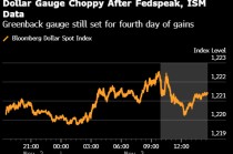 纽约汇市：美元走强 美联储官员发表鹰派言论而数据疲软