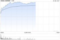 百度集团-SW：建议分拆昆仑芯于香港联合交易所有限公司主板独立上市