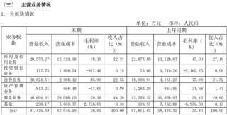 诚通证券迎47岁掌舵人，投行老将席睿扛起帅印，曾任职于东方证券、东方花旗证券、申万宏源等