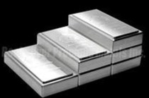 账户转账限额有哪些规定？