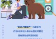 年轻人研究所100|“主子看病比我贵”，宠物险成养宠新标配？
