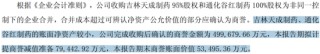 又见财务大洗澡！步长制药：暴力减值45亿商誉，还涉嫌利用研发资本化美化盈利
