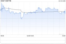 百胜中国于12月18日斥资625.03万港元回购1.68万股