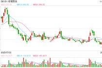 汇丰首予买入评级：老铺黄金是首个能与蒂芙尼等国际奢牌竞争的中国品牌