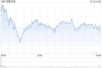 一周展望：美欧关税战一触即发？科技股财报来袭