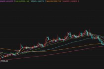 前瞻2026┃股价连刷高点，保险股正走向资负共振的价值修复