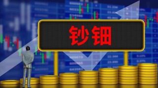 为何期货市场要关注成交量变化？