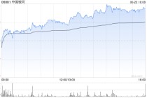 港股中资券商股走强，中国银河涨超3%，机构建议把握三条核心投资主线