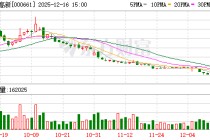 长春高新：13.65亿美元BD落地加速全球化，TSHR药物有望突破临床痛点