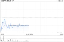 中通快递-W于11月4日斥资657.16万美元回购35.12万股