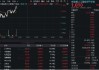 AI“算力+应用”活跃，159363逆市冲高1%，中际旭创涨超4%！机构：算力具备底层需求与估值支撑