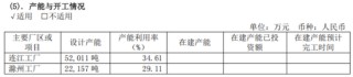 证监会严查严控私募“协转”违规乱象，陈氏家族仍顶风上演！茶花股份：业绩摆烂，一边玩跨界，一边狂减持