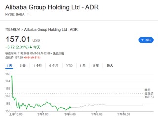 大摩：阿里云的增长逻辑“完好无损”，市场尚未完全计价