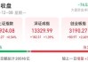 超1700亿成交！今天，涨停潮