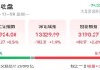 超1700亿成交！今天，涨停潮