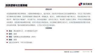 【双焦周报】市场消息扰动增加 谨防盘面冲高回落风险
