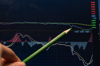 止损止盈在交易中如何设置？