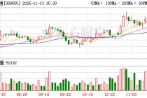 罢免董事长后，ST路通陷入“真假公章”！官微发声明称公章被伪造，新董事会宣布启用新印章