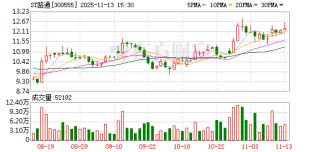 罢免董事长后，ST路通陷入“真假公章”！官微发声明称公章被伪造，新董事会宣布启用新印章