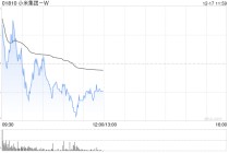 申万宏源：维持小米集团-W“买入”评级 高端化战略与人车家全生态赋予更强韧题
