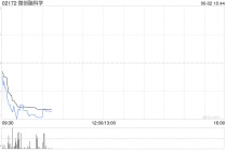 微创脑科学认购浦发银行理财产品